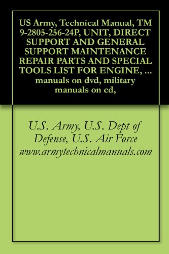 US Army, Technical Manual, TM 9-2805-256-24P, UNIT, DIRECT SUPPORT AND GENERAL SUPPORT MAINTENANCE REPAIR PARTS AND SPECIAL TOOLS LIST FOR ENGINE, GASOLINE, ... manuals on dvd, military manuals on cd,