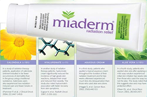 Book Cover Miaderm Radiation Relief Lotion