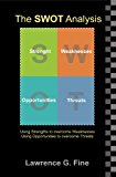The SWOT Analysis