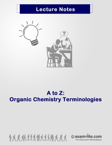 A to Z: Organic Chemistry Reactions Terminologies