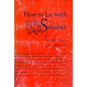 How to Lie with Statistics byHuff