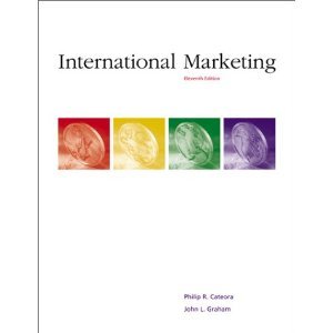 International Marketing [Hardcover]