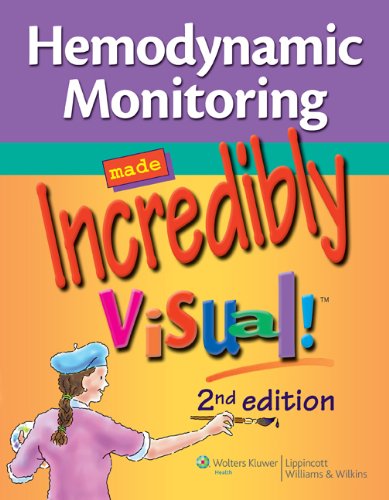 Hemodynamic Monitoring Made Incredibly Visual! (Incredibly Easy! SeriesÂ®)