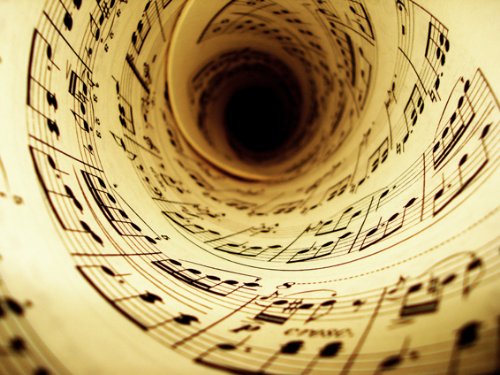 Bright Eyes- Medley Overture; 1st & 2nd Mnd & Guitar, Piano. (E H Frey's Choicest Music, For Mandolin , Guitar & Banjo)