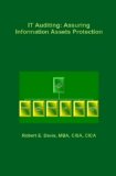 IT Auditing: Assuring Information Assets Protection