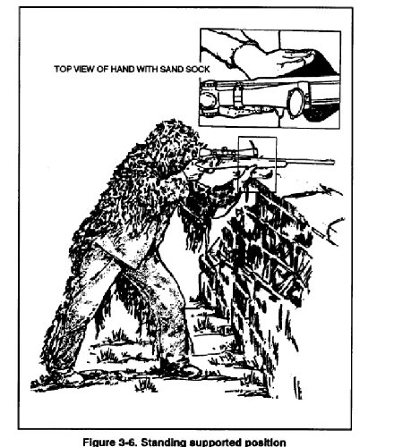 Sniper Training, Plus 500 free US military manuals and US Army field manuals when you sample this book