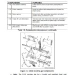 CREW-SERVED MACHINE GUNS, 5.56-mm AND 7.62-mm, M249, 5.56-MM MACHINE GUN, M60, 7.62-MM MACHINE GUN, M240B, 7.62-MM MACHINE GUN, Plus 500 free US military ... field manuals when you sample this book
