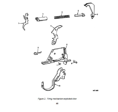 ORGANIZATIONAL MAINTENANCE MANUAL INCLUDING REPAIR PARTS AND SPECIAL TOOLS LISTS FOR RIFLE, 7.62-MM, M14, W/E, RIFLE, 7.62-MM, M14A1, W/E, BIPOD, RIFLE, ... field manuals when you sample this book