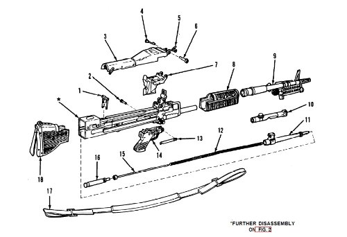 Technical Manual FOR MACHINE GUN, 7.62-MM, M60 W/E, MOUNT, TRIPOD, MACHINE GUN, 7.62-MM, M122 AND MACHINE GUN, 7.62-MM, M60D W/E, Plus 500 free US military ... field manuals when you sample this book