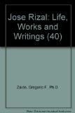 Jose Rizal: Life, Works and Writings (40)