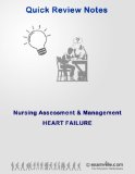 Heart Failure: Key Points to Know for Nursing (Quick Review Notes)
