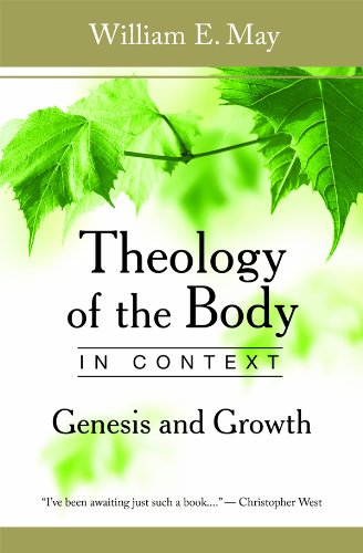 Theology of the Body in Context