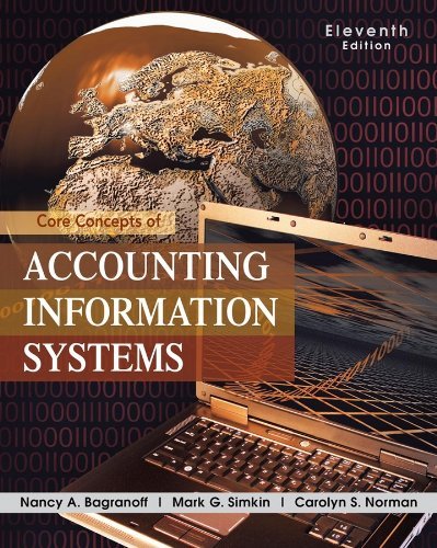 Core Concepts of Accounting Information Systems 11th Edition (Book Only)