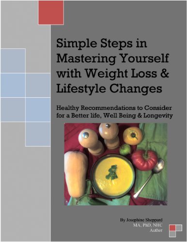 Simple Steps in Mastering Yourself with Weight Loss & Lifestyle Changes