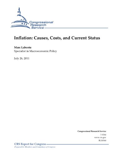 Inflation: Causes, Costs, and Current Status