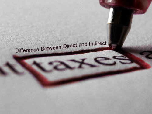 Tax Preparation Service Taxes Start Up Sample Business Plan!