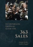 A Comparison Shopping Guide for 363 Sales