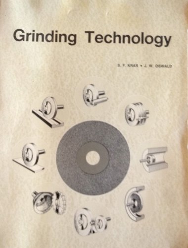 Machine-Shop Technology