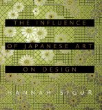 Influence of Japanese Art on Design