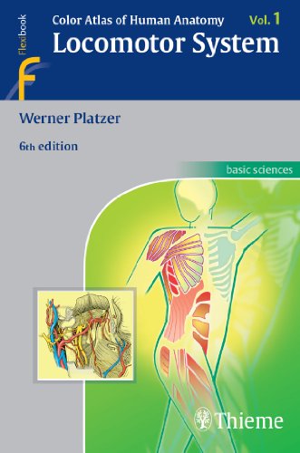 Color Atlas of Human Anatomy (Flexibook)