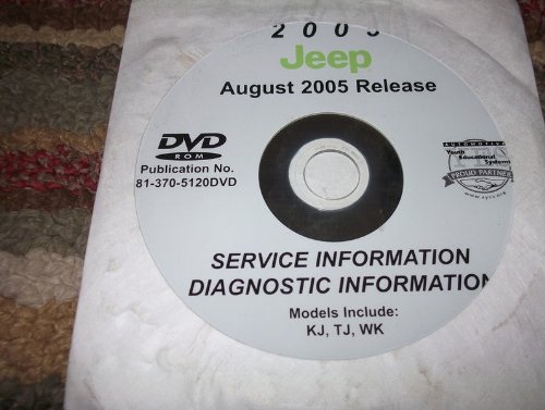 2005 Jeep Cherokee Wrangler Liberty Service Manual DVD