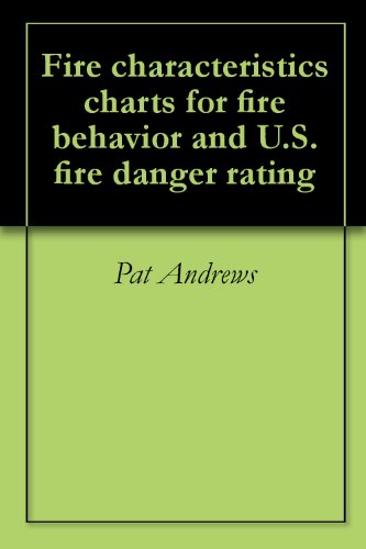 Fire characteristics charts for fire behavior and U.S. fire danger rating