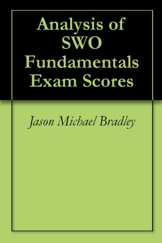 Analysis of SWO Fundamentals Exam Scores