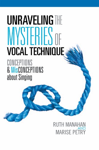 Unraveling the Mysteries of Vocal Technique: CONCEPTIONS & MisCONCEPTIONS about Singing