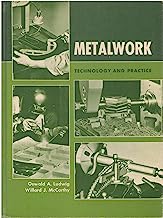 Metalwork Technology and Practice