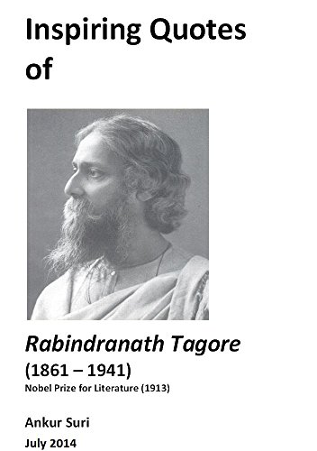 Inspiring Quotes of Rabindranath Tagore