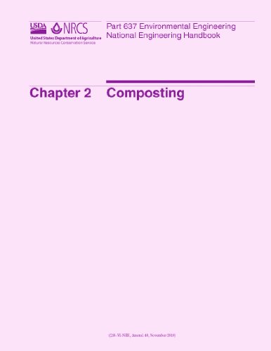 210-VI-NEH, Part 637 National Engineering Handbook - Environmental Engineering Handbook Chapter 2 COMPOSTING Amend. 40, November 2010