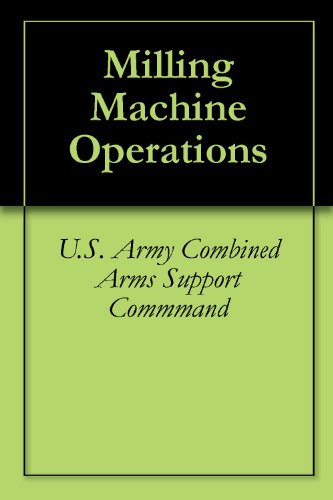 Milling Machine Operations