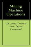 Milling Machine Operations