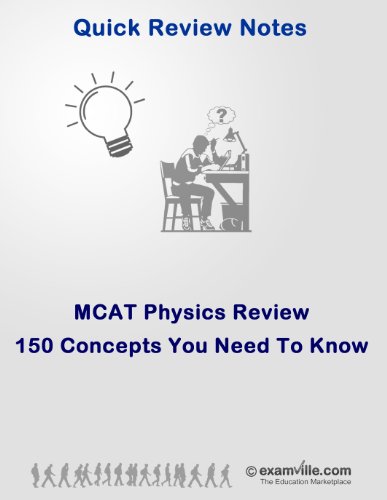 MCAT Physics Review: 150 Concepts You Need To Know (Quick Review Notes)