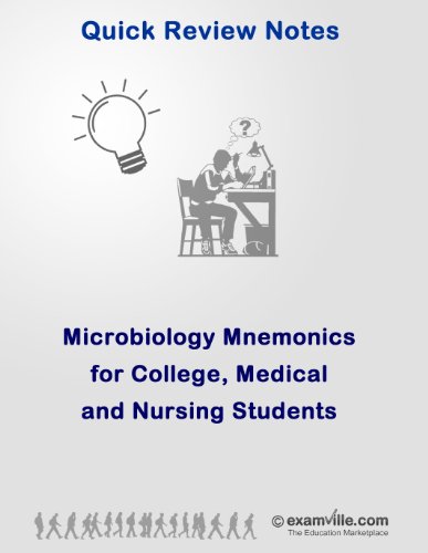 Microbiology Mnemonics for College, Medical and Nursing Students (Quick Review Notes)