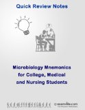 Microbiology Mnemonics for College, Medical and Nursing Students (Quick Review Notes)