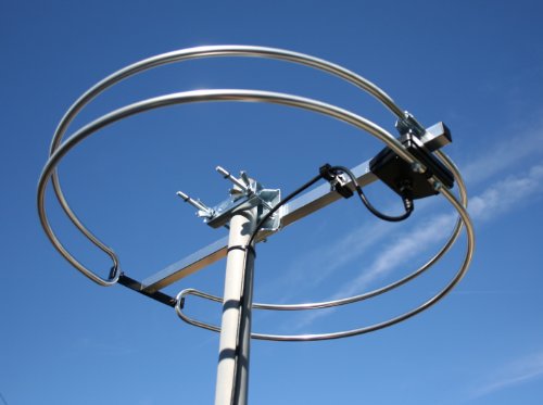 FM Loop Antenna Outdoor, Attic-mount and RV FM Antenna