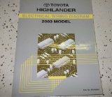 2003 Toyota HIGHLANDER Electrical Wiring Diagrams Service Shop Repair Manual