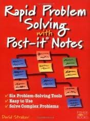 Rapid Problem Solving with Post-It Notes