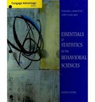 Essentials of Statistics for Behavioral Science