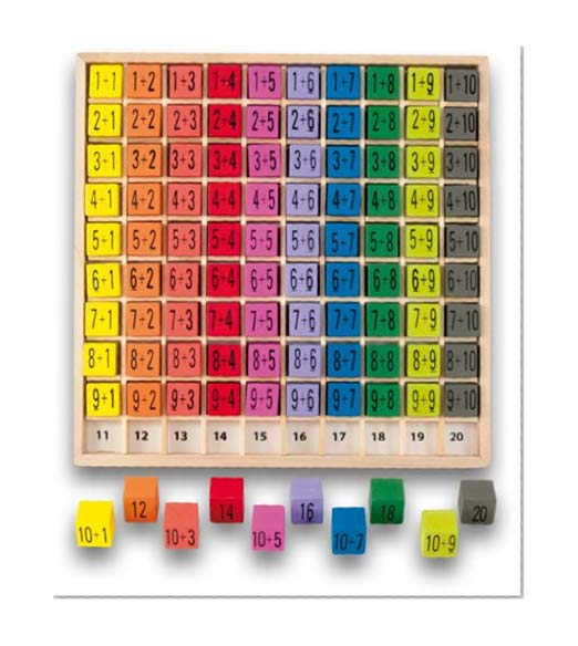 Ulysse Couleurs d'Enfance - 3864 - Jeu Éducatif et Scientifique - Table d'addition - 10 x 10