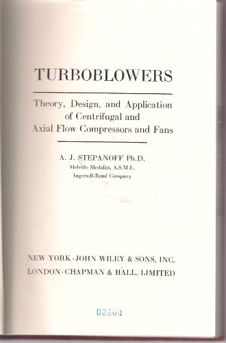Turboblowers