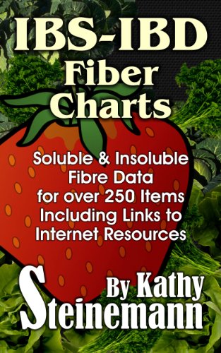 IBS-IBD Fiber Charts: Soluble & Insoluble Fibre Data for over 250 Items, Including Links to Internet Resources