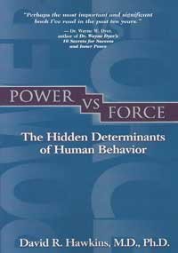 POWER VS. FORCE