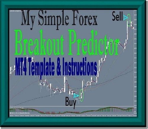 My Simple Forex Breakout Predictor & Metatrader 4 Template & Instructions