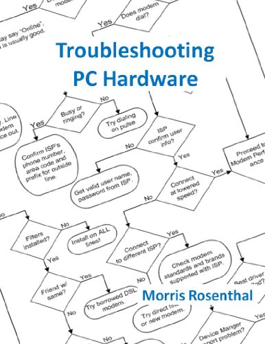 Troubleshooting PC Hardware: An Interactive Computer Diagnostic App (Help Desk in an eBook App 1)