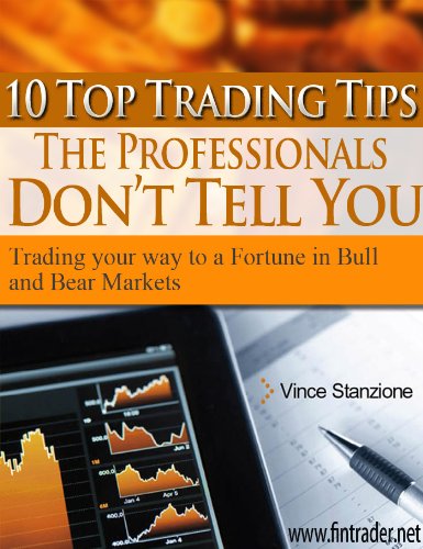 Making Money From Financial Spread Betting 10 Top Tips