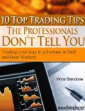 Making Money From Financial Spread Betting 10 Top Tips