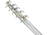 Channel Master 40' Telescoping Mast – Sturdy Steel Mast/Pole for Secure TV Antenna Installation, 18 Gauge Galvanized Weather-Resistant Mast with 1.25" Diameter