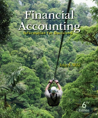 Financial Accounting